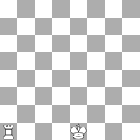 Castling Queen Side Castling Queen Side